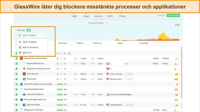 Skärmdump av GlassWire Security-fliken