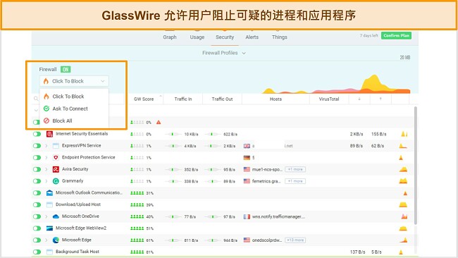 GlassWire 安全选项卡的屏幕截图