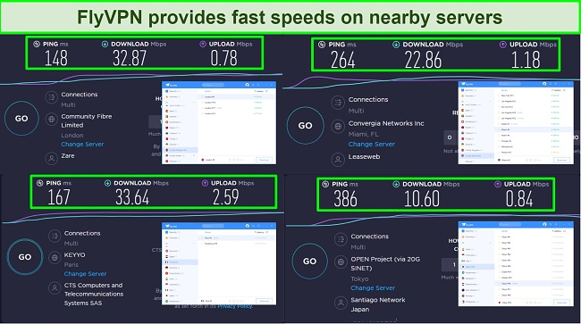Screenshot of FlyVPN's speeds in 4 locations