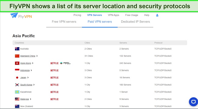 Screenshot of FlyVPN's server page