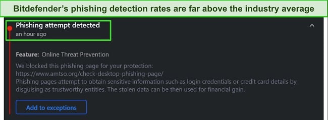 Bitdefender instantly blocks phishing threats on any website