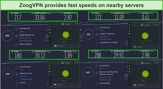 Screenshot of ZoogVPN speed test results in 4 different locations