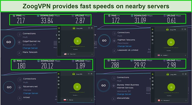 Screenshot of ZoogVPN speed test results in 4 different locations