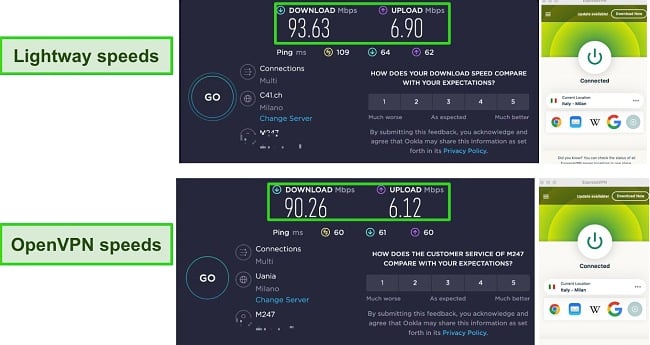 Screenshot of ExpressVPN speed tests while connected to WireGuard and OpenVPN.