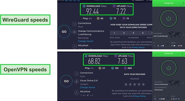 Screenshot of PIA speed tests while connected to WireGuard and OpenVPN.