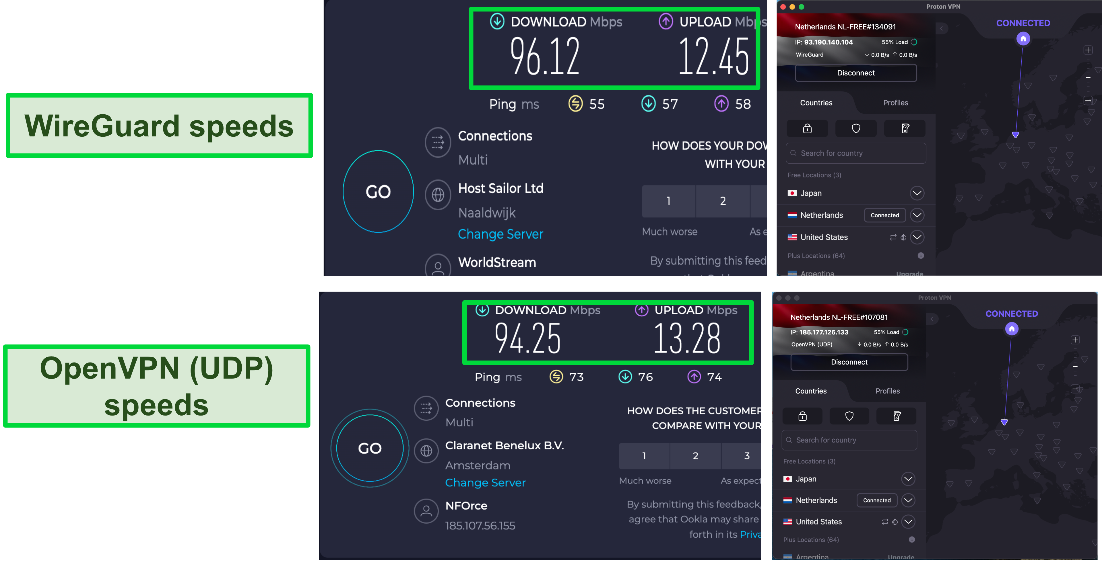Screenshots of speed tests with ProtonVPN connected using WireGuard and OpenVPN (UDP) protocol.