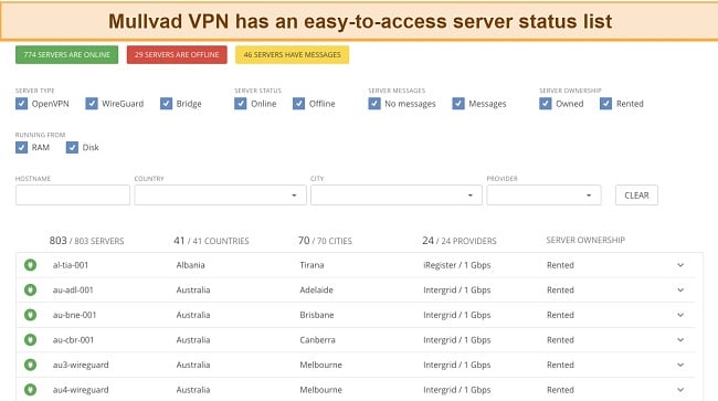 screenshot of Mullvad VPN's server status list