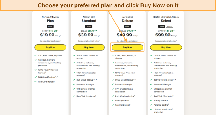 Screenshot showing various price plans available for Norton