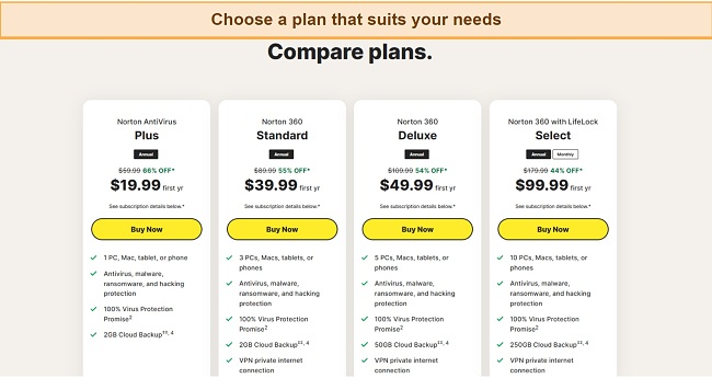 Screenshot of Norton's available price plans