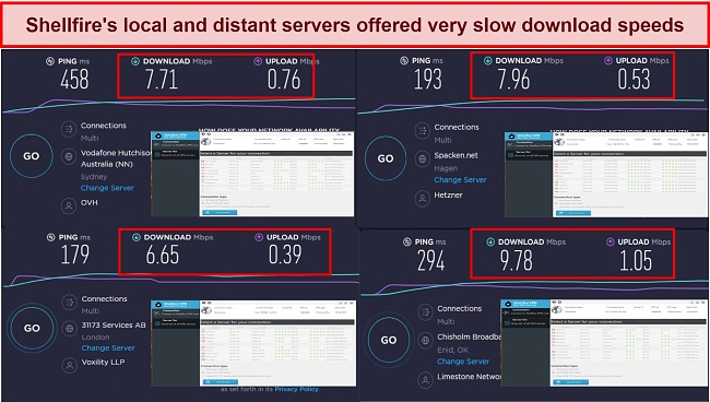 Screenshot of speed test results while using Shellfire VPN Clement Adegbenro Clement Adegbenro 22 Sept 2021 Internal link: https://www.wizcase.com/blog/maybe-a-free-vpn-is-the-right-choice-for-you/ Turn on screen reader supportTo enable screen reader support, press Ctrl+Alt+Z To learn about keyboard shortcuts, press Ctrl+slash
