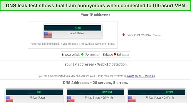 Screenshot of leak test results while using Ultrasurf VPN