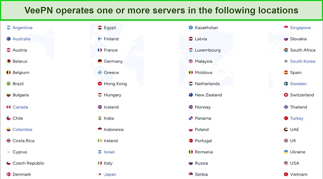  A screenshot of VeePN's server list