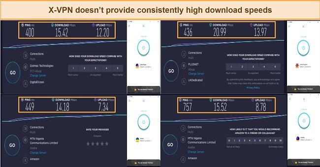 Screenshot of X-VPN speed tests in 4 locations