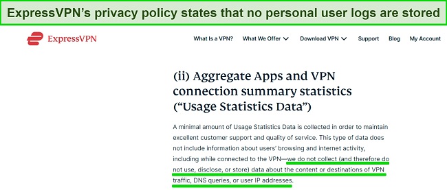 Screenshot of ExpressVPN's privacy policy regarding user data.