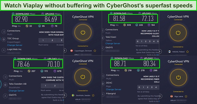 Screenshot of CyberGhost's speed test results while connected to Denmark, Finland, Sweden, and Latvia