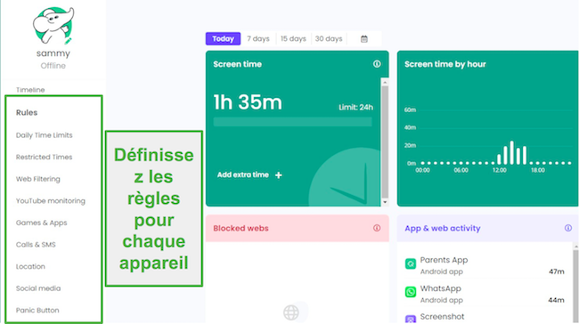 Tableau de bord Qustodio basé sur un navigateur