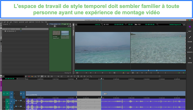 Tableau de montage de la chronologie Avid Media Composer