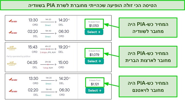 PIA יכול לעזור למשתמשים בארצות הברית ובויאטנם לשלם פחות על הטיסה הזו אם הם יתחברו לשרת בשוודיה