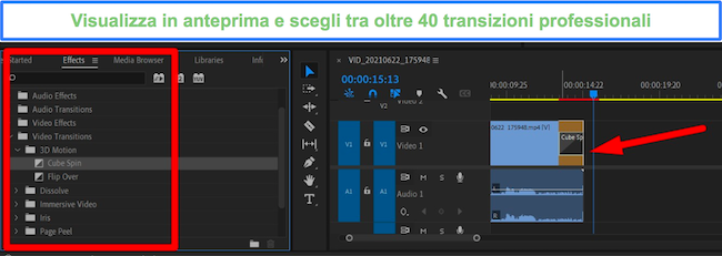 Transizioni per premiere pro