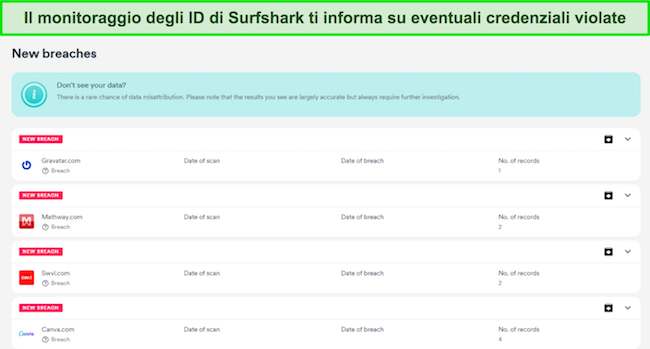 Screenshot della funzione di monitoraggio dell'ID di Surfshark che verifica la presenza di violazioni in un indirizzo e-mail