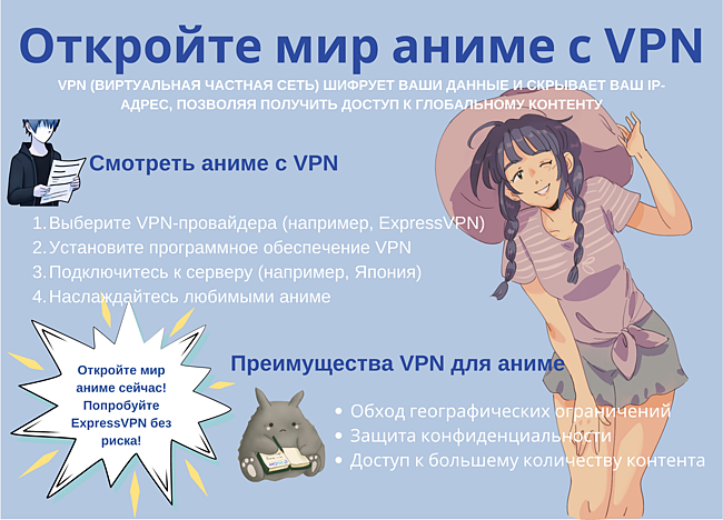 Как смотреть аниме бесплатно онлайн в 2023 (без рекламы)