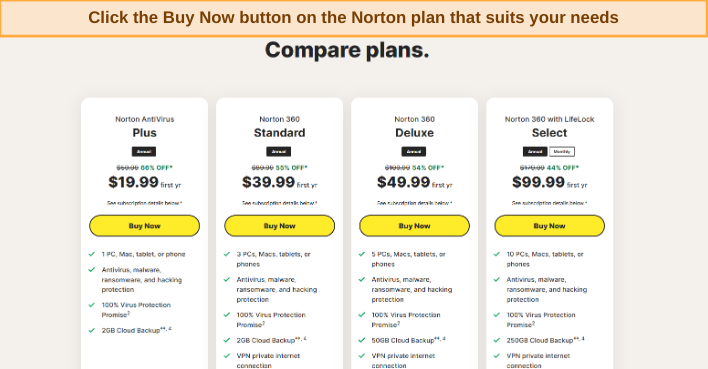 Screenshot showing Norton's various price plans
