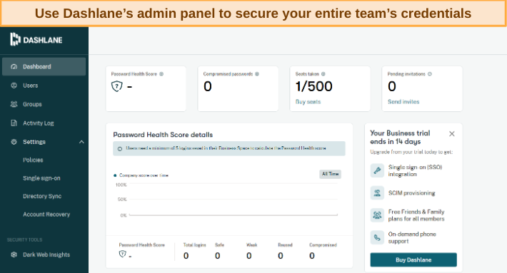 Screenshot showing Dashlane for business' administrator panel