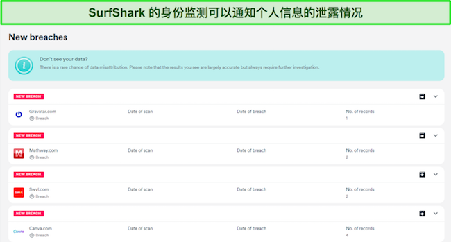Surfshark 的 ID 监控功能的屏幕截图，用于检查电子邮件地址是否存在违规行为