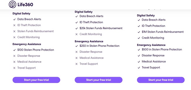 Life360 pricing plans screenshot