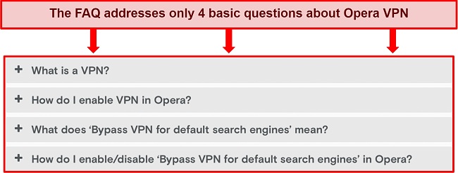 Screenshot of Opera VPN FAQs