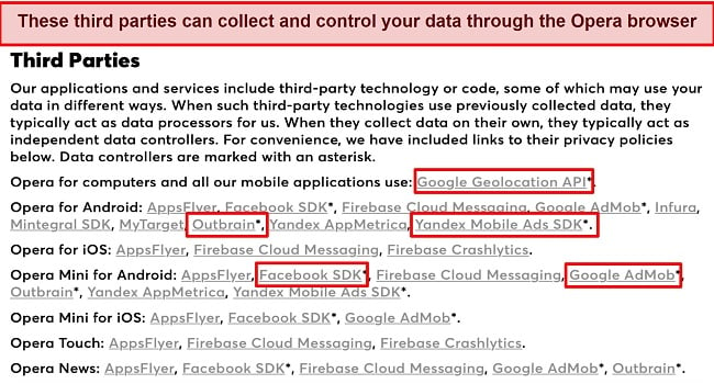 Screenshot of Opera VPN's privacy policy's saying third parties have access to your data