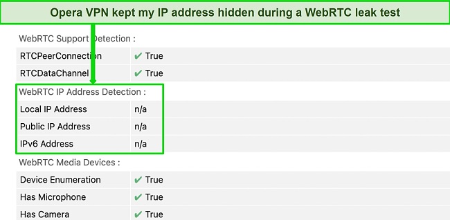 Screenshot of WebRTC leak test results showing no leaks while connected to Opera VPN
