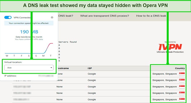 Screenshot of DNS leak test results showing no leaks while connected to Opera VPN