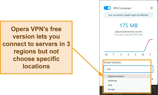 Screenshot of Opera VPN's virtual location menu