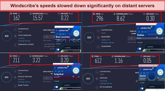 Screenshot of Windscribe speed test results in 4 locations
