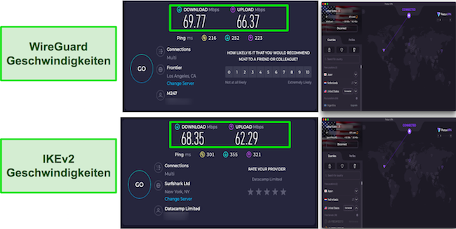 Ergebnisse der WireGuard- und IKEV2-ProtonVPN-Geschwindigkeitstests