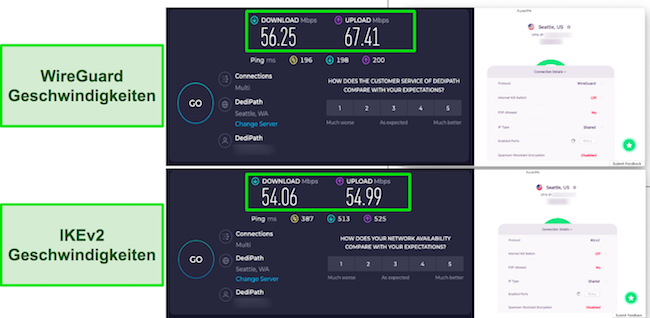 Ergebnisse der WireGuard vs. IKEv2 PureVPN-Geschwindigkeitstests