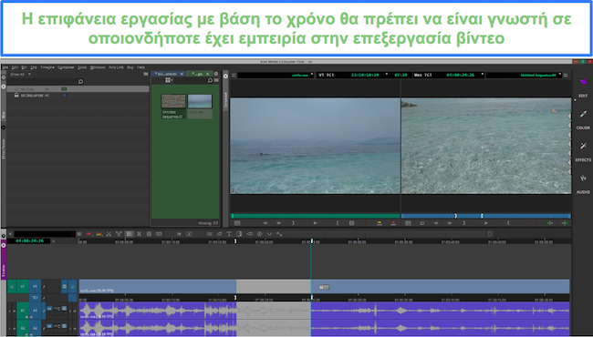 Πίνακας επεξεργασίας χρονολογίου Avid Media Composer