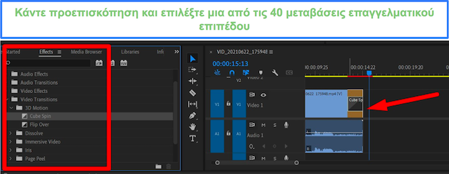 Μεταβάσεις για premiere pro