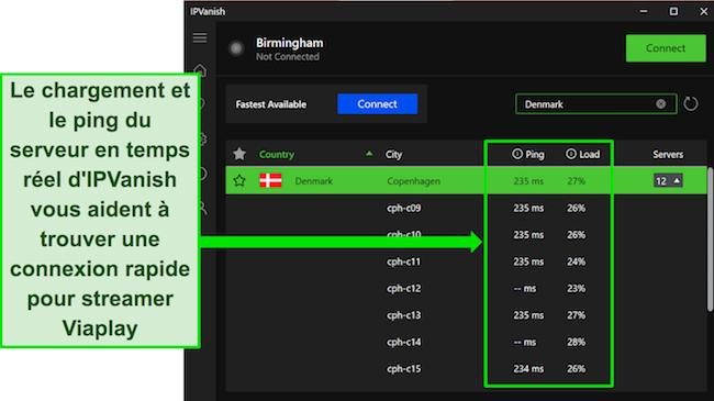 Capture d'écran de l'application Windows d'IPVanish montrant le ping et la charge en temps réel sur ses serveurs à Copenhague, au Danemark