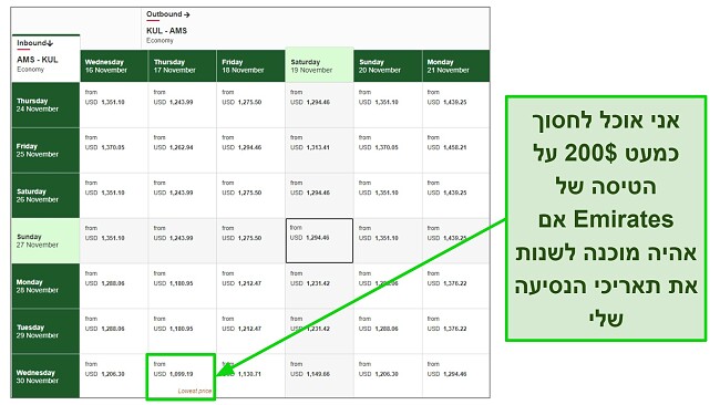 Emirates הציעה תאריכים חלופיים זולים יותר לטיסה שלי להולנד