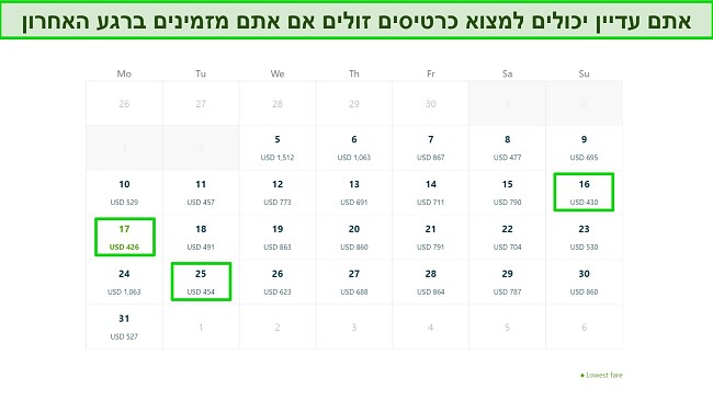 חיפוש ברגע האחרון לכרטיסי טיסה לאמסטרדם הראה כמה טיסות זולות באתר של KLM