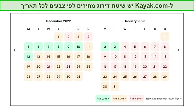 Kayak.com מראה לכם את התאריכים הכי זולים בירוק ואת הכי יקרים באדום כדי לעזור לכם לתכנן את הטיסה