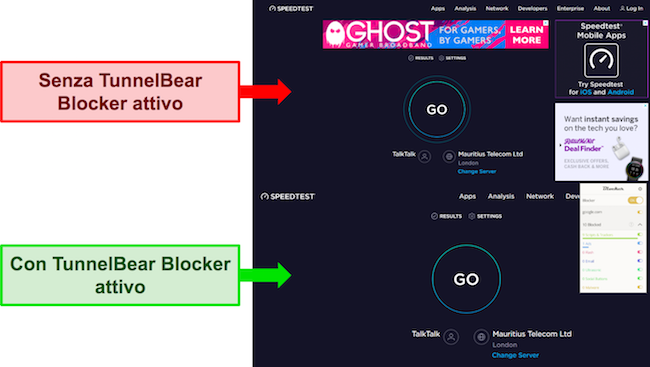 Schermate del sito Web di test di velocità di Ookla, che mostrano gli annunci visualizzati quando il Blocker di TunnelBear è disattivato e la mancanza di annunci quando il Blocker è attivo