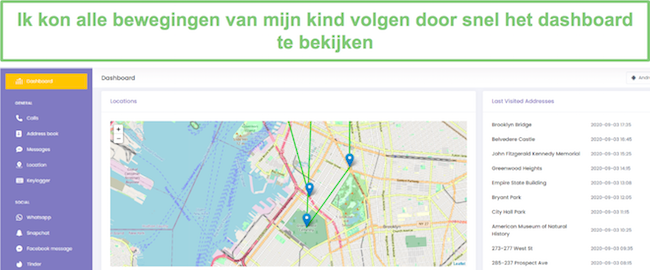 Hoverwatch dashboard locatie volgen