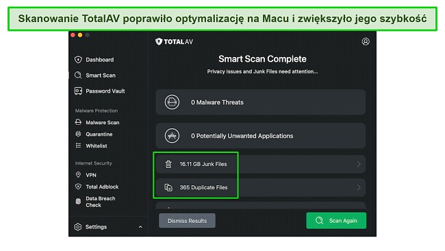 Inteligentny Skan TotalAV wykrył na moim Macu ponad 16 GB niepotrzebnych plików oraz 365 zduplikowanych plików