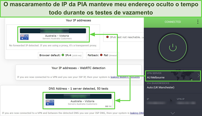 Captura de tela dos resultados dos testes de vazamento de IP/DNS do PIA