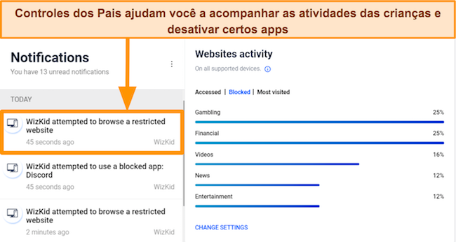 Captura de tela do Bitdefender rastreando a atividade de outro dispositivo e desativando aplicativos e sites específicos
