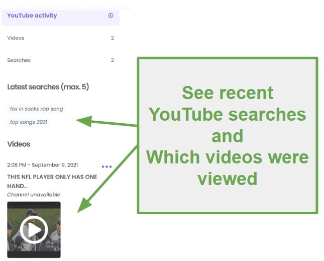 Qustodio YouTube Monitoring Feature