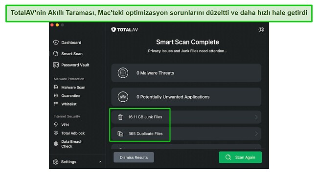 TotalAV’nin Akıllı Taraması Smart Scan , Mac cihazımda boyutu 16GB’tan fazla gereksiz dosya 365 mükerrer dosya buldu
